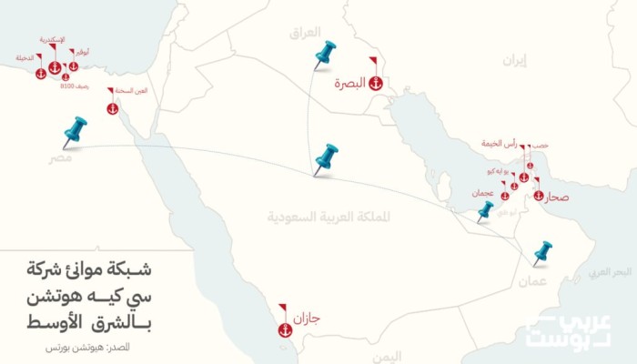 أمريكا تستحوذ على موانئ بالشرق الأوسط.. غالبيتها في مصر والإمارات