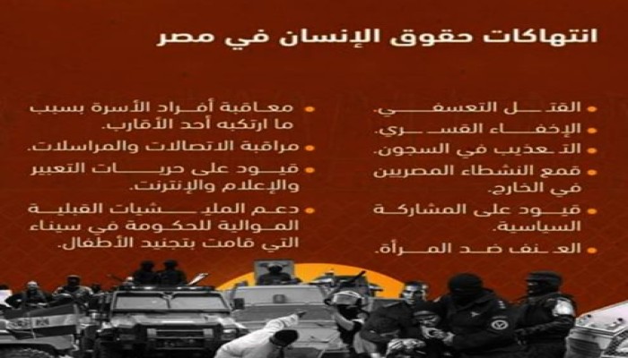 حقوقيون يحذرون من تمرير برلمان العسكر لقانون الإجراءات وقانونيون : الاستثناءات التعسفية تطبق واقعا
