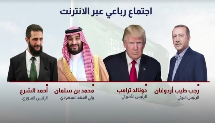 بسبب العسكر.. خريطة الشرق الأوسط تُرسَم بلا دور لمصر