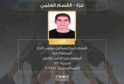 رغم القصف والحصار.. طالب من غزة يتصدر نتيجة الثانوية الأزهرية والأزهر يعلّق المظاهر الاحتفالية "فيديو"