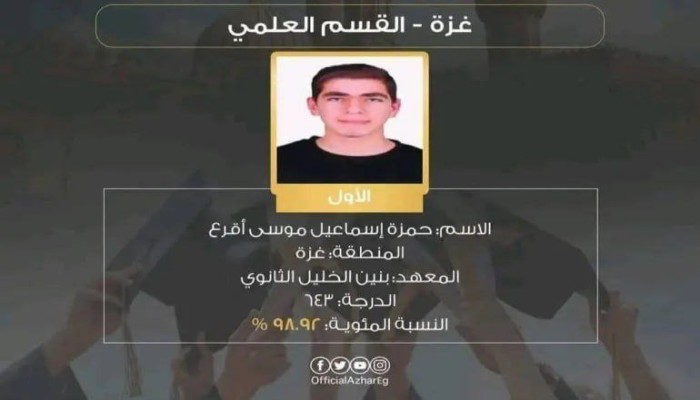 رغم القصف والحصار.. طالب من غزة يتصدر نتيجة الثانوية الأزهرية والأزهر يعلّق المظاهر الاحتفالية "فيديو"