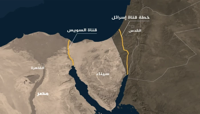 الإمارات وإسرائيل تمولان مشروعًا بديلًا لقناة السويس..وصمت مصري مريب!!