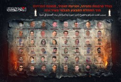 القسام تنشر "صورة وداعية" لـ47 أسيراً إسرائيلياً وتحمل نتنياهو وزامير المسؤولية عن حياتهم (فيديو)