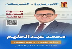 فضيحة إقصاء المعارضين بتحاليل مخدرات مفبركة... مرشح "التحالف الشعبي" محمد عبد الحليم نموذجا