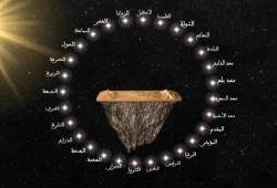 الزمن عند المسلمين.. اعتمدوا خط غرينتش وأرّخوا أحداثهم بالساعات وصحابي يحدد وقت وصوله للمسجد النبوي بـ"الساعة الخامسة"