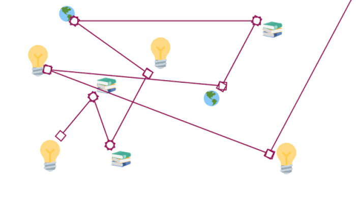 مدييام || التعلم الذاتي: لماذا هو ضروري لك في القرن الحادي والعشرين؟