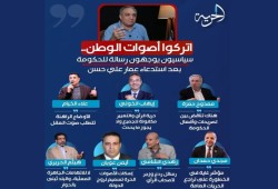 "اتركوا أصوات الوطن".. انتفاضة "ضمير الأمة" ضد ملاحقة العقل المصري ومحاولات "تجريف" المجال العام