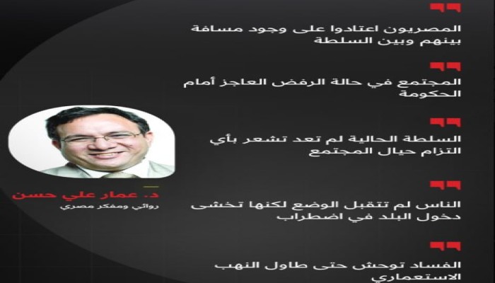 عمار علي حسن: السلطة تحولّت إلى جابي ضرائب بلا التزام.. أمنها أولاً والشعب ليس في الحسبان