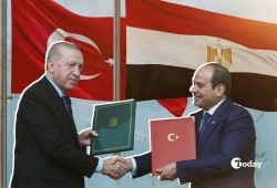 تركيا اليوم || كيف ينظر المحللون إلى زيارة أردوغان لمصر؟