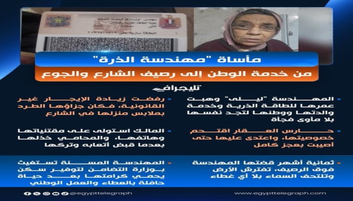 مأساة  ليلى “مهندسة الذرة”.. حين يُكافأ العطاء بالطرد من السكن بقوانين السيسي