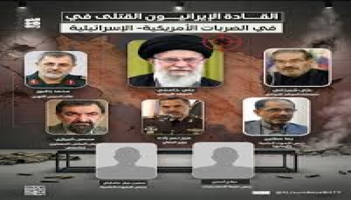 ما حقيقة الاختراقات الاستخباراتية الإسرائيلية لإيران؟ الأسباب والنتائح