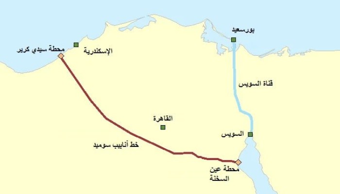 فرصة تاريخية اقتصادية واستراتيجية تضيع.. خط “سوميد” يكشف عجز الحكومة عن تحويل مصر إلى بديل لمضيق هرمز