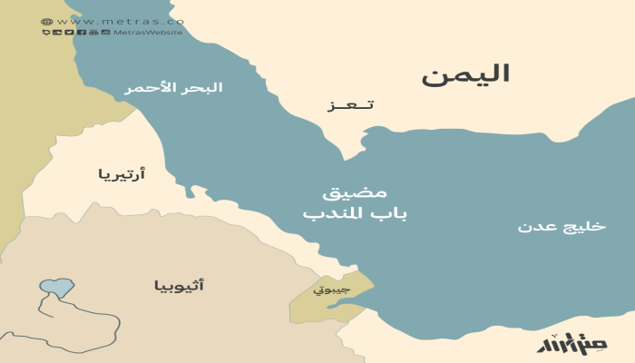 هورن ريفيو|| هرمز مقابل باب المندب: سابقة حرب أكتوبر وإغلاق بوابات البحر