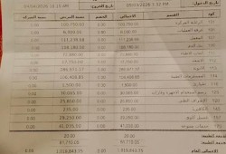 حجز جثامين الموتى بالمستشفيات الخاصة... مخالفة دستورية وجريمة أخلاقية يشجعها التسعير المنفلت وغياب الرقابة
