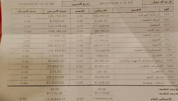 حجز جثامين الموتى بالمستشفيات الخاصة... مخالفة دستورية وجريمة أخلاقية يشجعها التسعير المنفلت وغياب الرقابة
