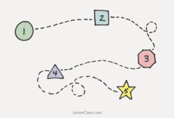 جيمس كلير || لعقل أكثر إبداعًا.. اتبع هذه الخطوات