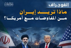 إنفوجراف|| ماذا تريد إيران من المفاوضات مع أمريكا؟