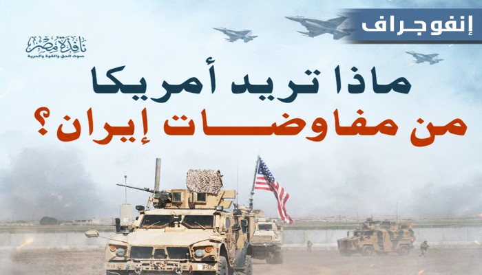إنفوجراف|| ماذا تريد أمريكا من المفاوضات مع إيران؟