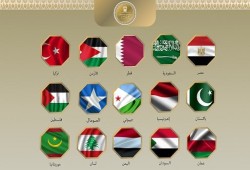 رفض عربي وإسلامي لافتتاح “سفارة” مزعومة لأرض الصومال في القدس المحتلة