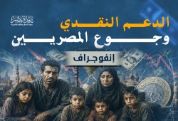 إنفوجراف|| الدعم النقدي وجوع المصريين