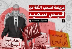 حراك “جيل زد” في تونس يطالب برحيل قيس سعيّد وتنظيم انتخابات مبكرة وسط انقسام المعارضة حول آليات التغيير