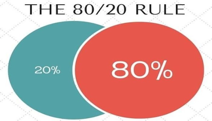 متى تفشل قاعدة 80/20؟ الجانب الآخر من الكفاءة