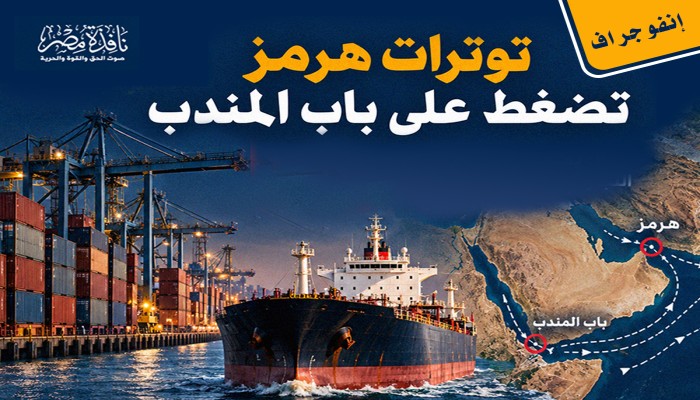 إنفوجراف|| توترات هرمز تضغط على باب المندب